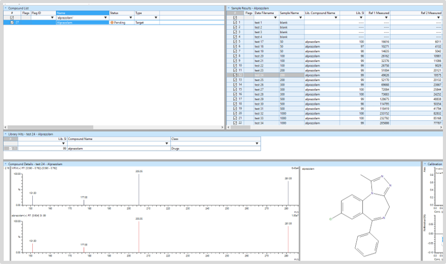 Chem Quant Best Lab LCMS Consulting and LC-MS Service and Repair: – CQ ...